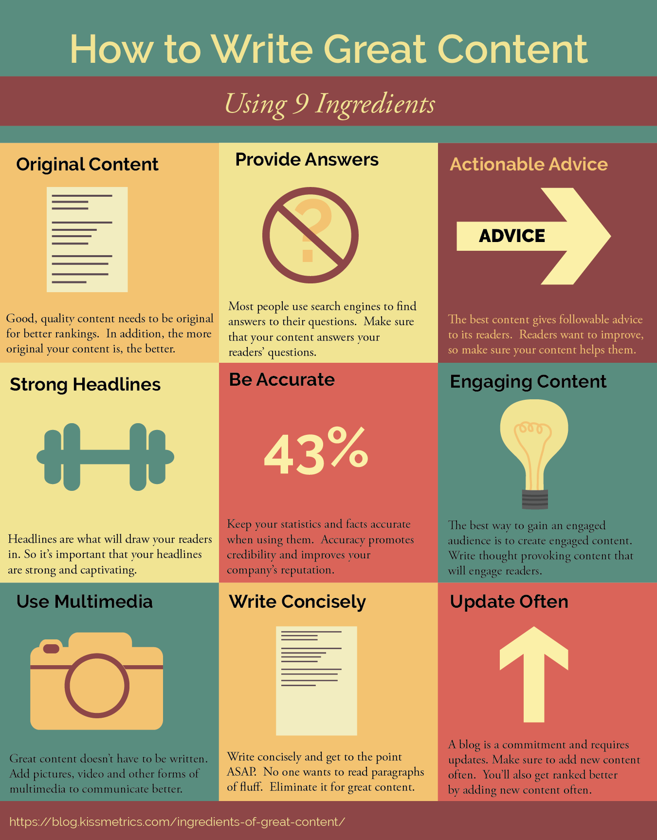tips for finding a great place to write tips for finding a great place to write